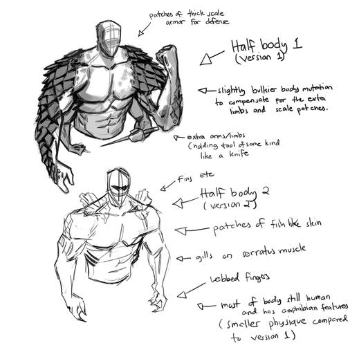 Body Alchemist Character Concept Art