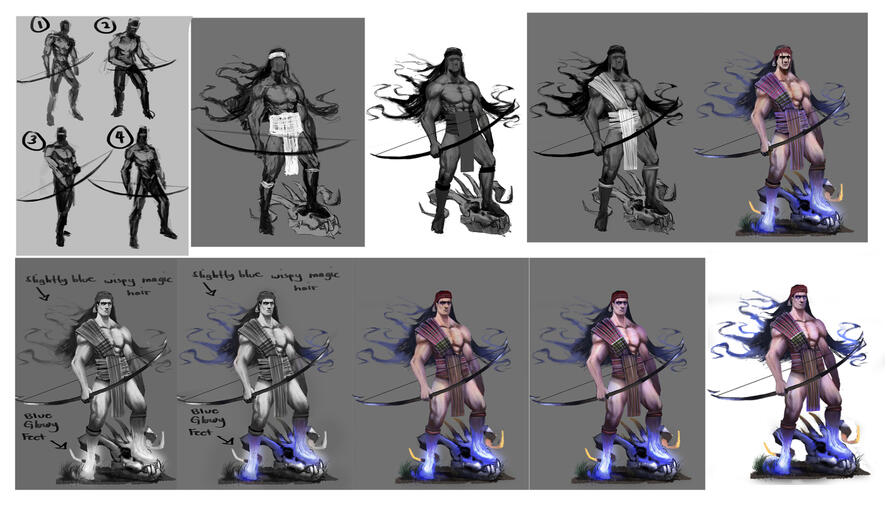 Sina Una Amanikabli Process